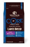 wellness core dry turkey chicken